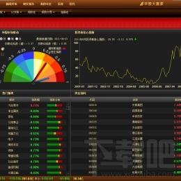 华股金融终端,华股金融终端下载,华股金融终端官方下载