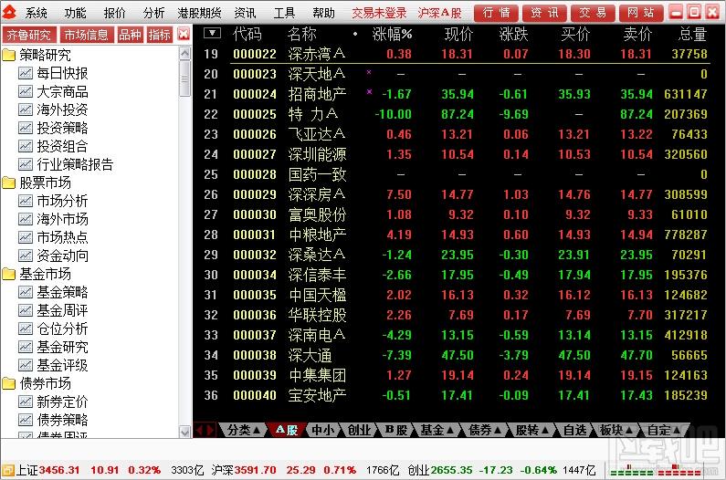 齐鲁证券通达信官方下载,齐鲁证券通达信软件下载,齐鲁证券通达信下载